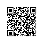 RNCF2512BTC681R QRCode