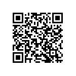 RNCF2512BTC71K5 QRCode