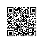 RNCF2512BTC84R5 QRCode