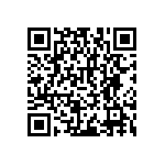 RNCF2512BTC8R25 QRCode