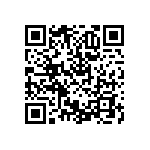 RNCF2512BTC95K3 QRCode