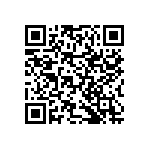 RNCF2512BTE10R7 QRCode