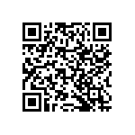 RNCF2512BTE12R1 QRCode