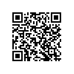 RNCF2512BTE16R5 QRCode