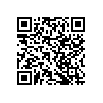 RNCF2512BTE17R8 QRCode