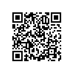 RNCF2512BTE1K21 QRCode