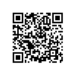 RNCF2512BTE1M05 QRCode