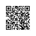 RNCF2512BTE1M62 QRCode