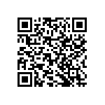 RNCF2512BTE1M65 QRCode