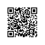 RNCF2512BTE1M82 QRCode