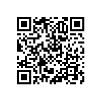 RNCF2512BTE20K0 QRCode