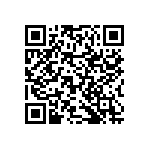 RNCF2512BTE21K5 QRCode