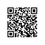 RNCF2512BTE25R5 QRCode