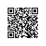 RNCF2512BTE4R75 QRCode