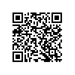 RNCF2512BTE5K60 QRCode