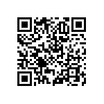 RNCF2512BTE5R90 QRCode