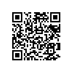 RNCF2512BTE681K QRCode