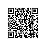 RNCF2512BTE715R QRCode