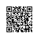 RNCF2512BTE76R8 QRCode