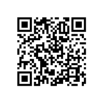 RNCF2512BTE86K6 QRCode