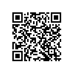 RNCF2512BTE8K06 QRCode