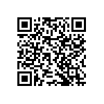 RNCF2512BTE8K20 QRCode