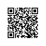 RNCF2512BTE8R25 QRCode