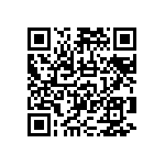 RNCF2512BTE90R9 QRCode