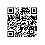 RNCF2512DKE10R5 QRCode