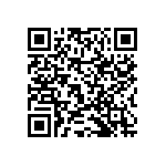 RNCF2512DKE1K15 QRCode