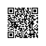 RNCF2512DKE1K50 QRCode