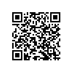 RNCF2512DKE1R05 QRCode