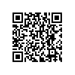 RNCF2512DKE280R QRCode