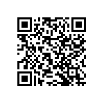 RNCF2512DKE2K05 QRCode