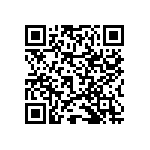 RNCF2512DKE5R90 QRCode