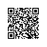 RNCF2512DKE68K0 QRCode