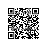 RNCF2512DKE6R20 QRCode