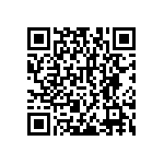 RNCF2512DKE84K5 QRCode