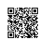 RNCF2512DTC1K82 QRCode