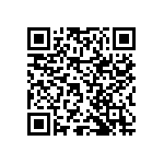 RNCF2512DTC1R87 QRCode