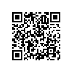 RNCF2512DTC255R QRCode