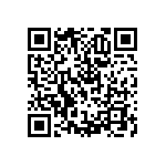 RNCF2512DTC2K32 QRCode