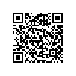 RNCF2512DTC71R5 QRCode