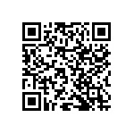 RNCF2512DTC7R87 QRCode