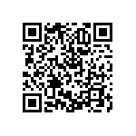 RNCF2512DTC88K7 QRCode