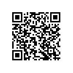 RNCF2512DTE10R5 QRCode