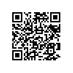 RNCF2512DTE124R QRCode