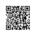 RNCF2512DTE14R7 QRCode