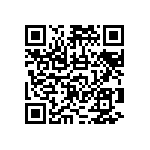 RNCF2512DTE15K0 QRCode