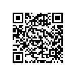 RNCF2512DTE160K QRCode